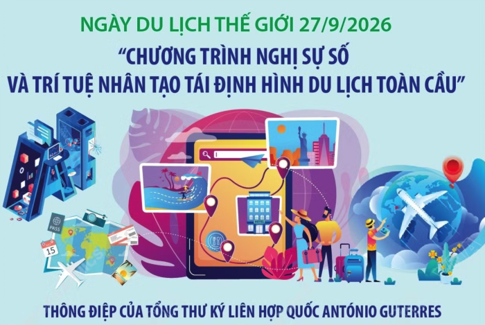 Chương trình nghị sự số và Trí tuệ nhân tạo tái định hình du lịch toàn cầu