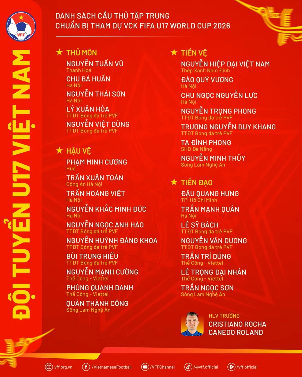 (Nguồn: VFF)