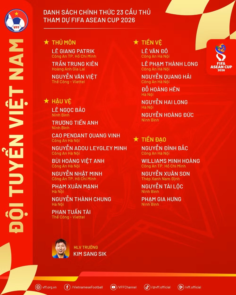 Danh sách đội tuyển Việt Nam dự FIFA ASEAN Cup 2026. (Nguồn: VFF)