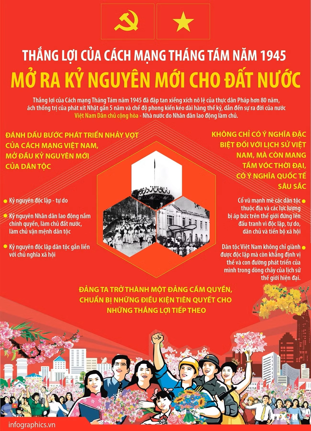 5 phút trướcFacebookTwitterBản inCopy linkvna-potal-thang-loi-cua-cach-mang-thang-tam-nam-1945-mo-ra-ky-nguyen-moi-cho-dat-nuoc.jpg