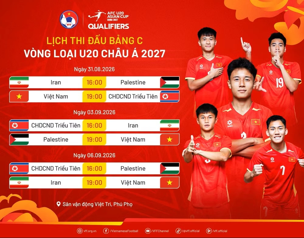 Lịch thi đấu của đội tuyển U20 Việt Nam. (Ảnh: VFF)