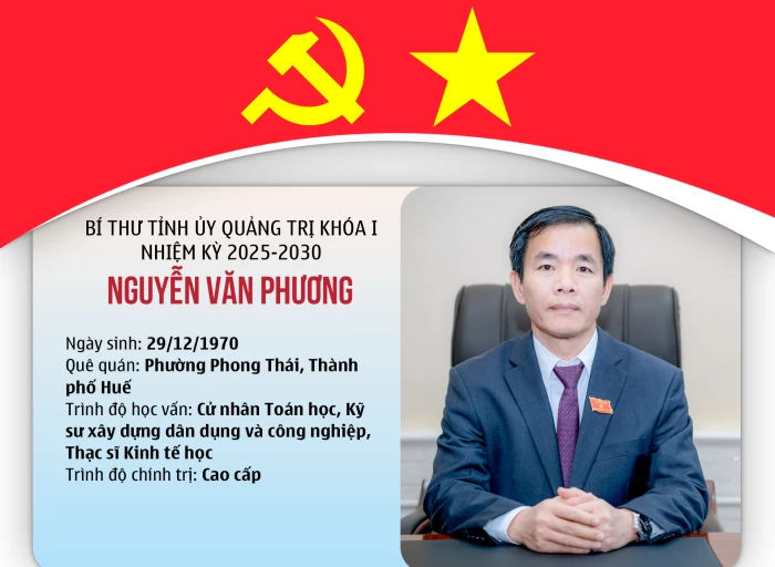 Infographic Bí thư Tỉnh ủy Quảng Trị Nguyễn Văn Phương