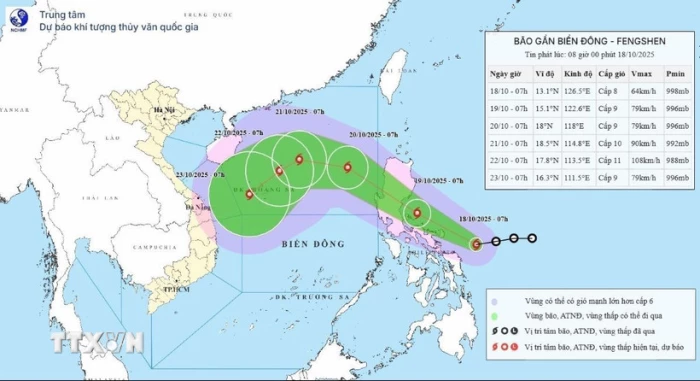 Bão khả năng suy yếu thành áp thấp nhiệt đới trước khi ảnh hưởng đến miền Trung