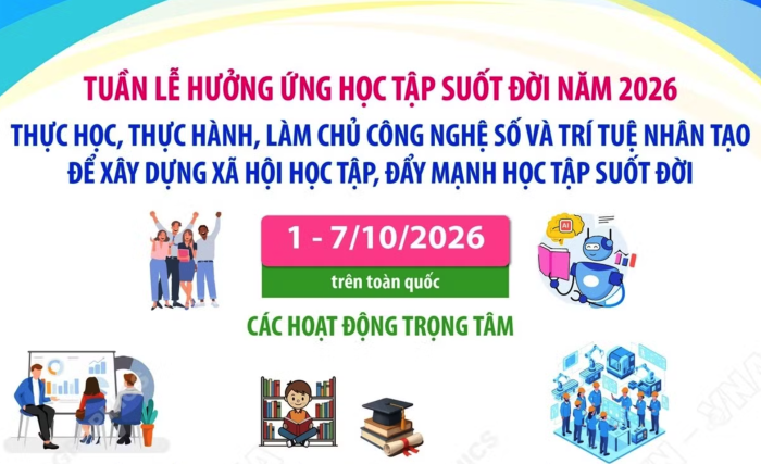 Tuần lễ hưởng ứng học tập suốt đời năm 2026 hướng tới Ngày Khuyến học Việt Nam