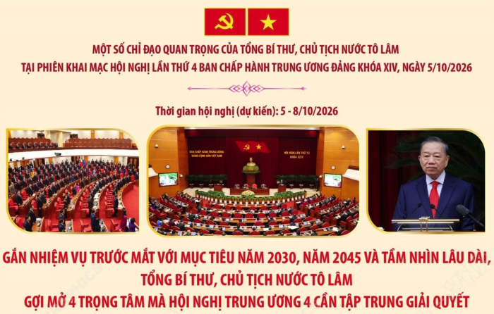 Tổng Bí thư, Chủ tịch nước Tô Lâm gợi mở 4 trọng tâm mà Hội nghị Trung ương 4 cần tập trung giải quyết