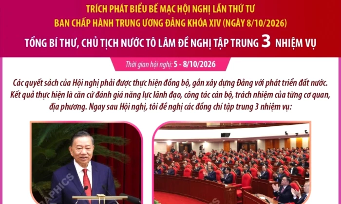Hội nghị lần thứ Tư Ban Chấp hành Trung ương Đảng khóa XIV: Tổng Bí thư, Chủ tịch nước Tô Lâm đề nghị tập trung 3 nhiệm vụ
