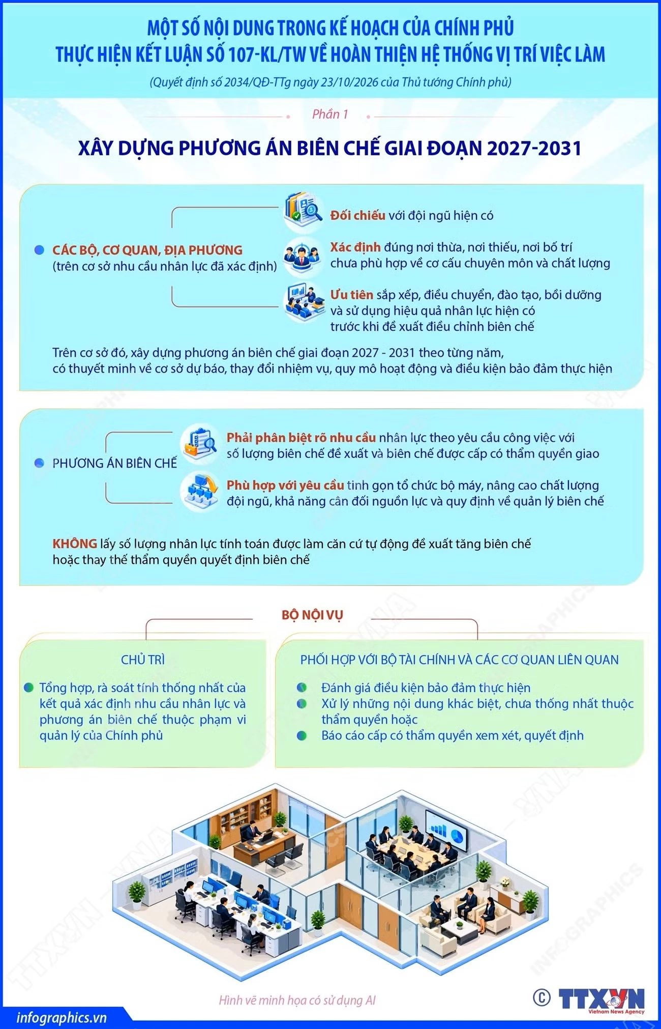 10 phút trướcFacebookTwitterBản inCopy linkvna-potal-mot-so-noi-dung-trong-ke-hoach-cua-chinh-phu-thuc-hien-ket-luan-so-107-kltw-ve-hoan-thien-he-thong-vi-tri-viec-lam-phan-1.jpgvna-potal-mot-so-noi-dung-trong-ke-hoach-cua-chinh-phu-thuc-hien-ket-luan-so-107-kltw-ve-hoan-thien-he-thong-vi-tri-viec-lam-phan-2-va.jpg