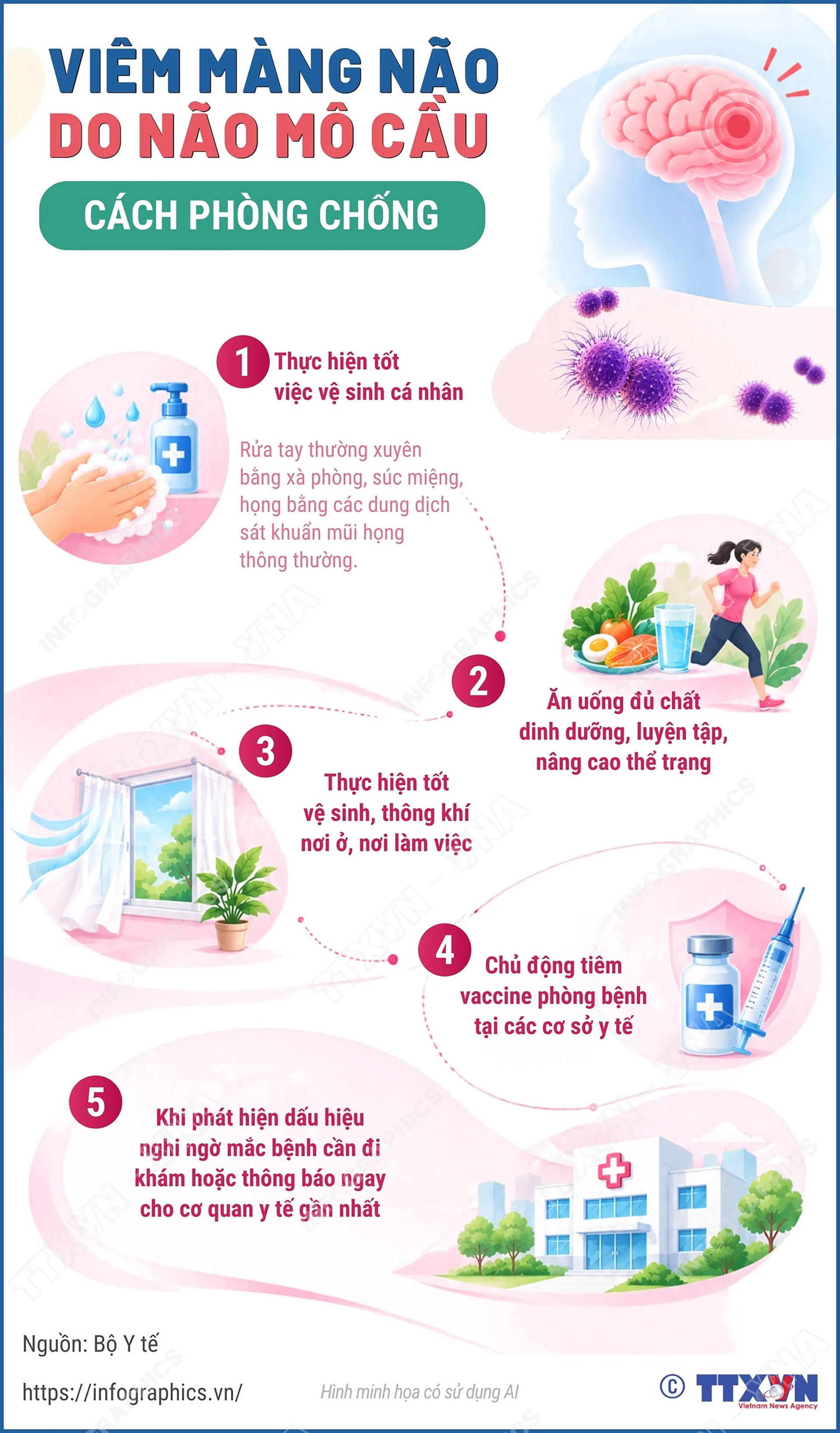 Các biện pháp phòng bệnh viêm màng não do não mô cầu hiệu quả-Ảnh: TTXVN