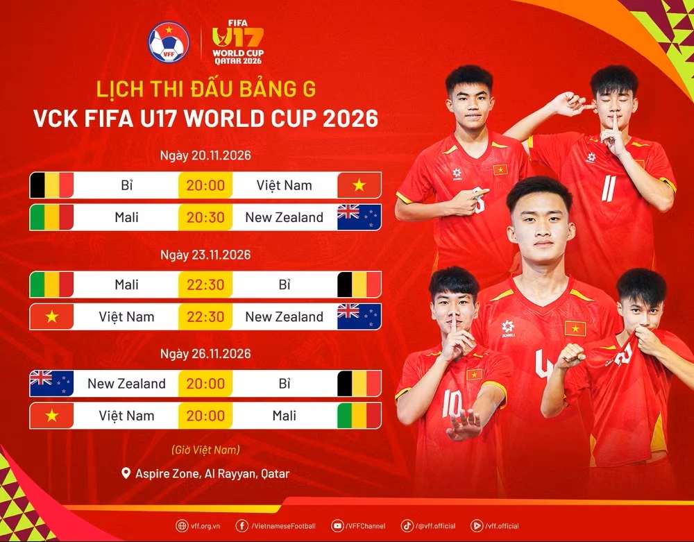 Lịch thi đấu của U17 Việt Nam tại giải U17 World Cup 2026.