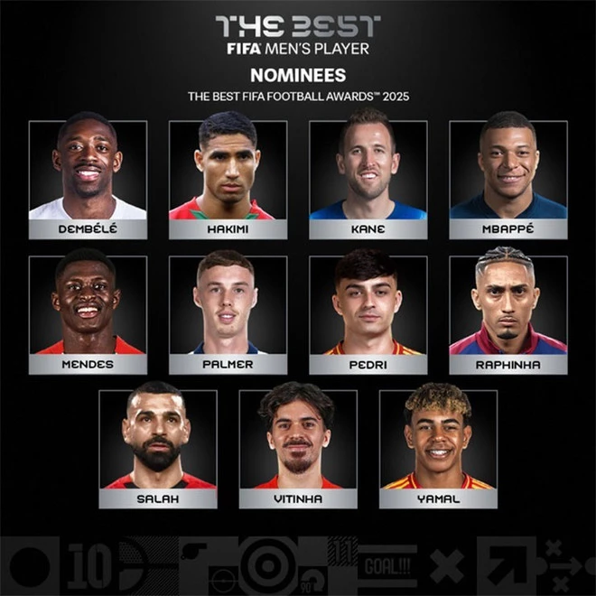 Danh sách đề cử FIFA The Best hạng mục cầu thủ nam xuất sắc nhất.
