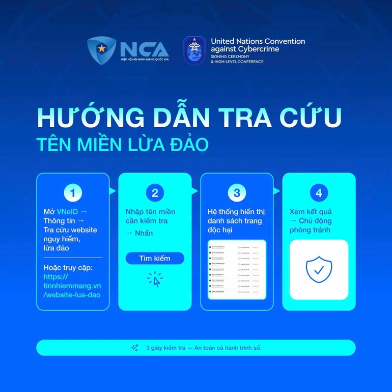 Hướng dẫn tra cứu tên miền lừa đảo. (Ảnh: NCA)