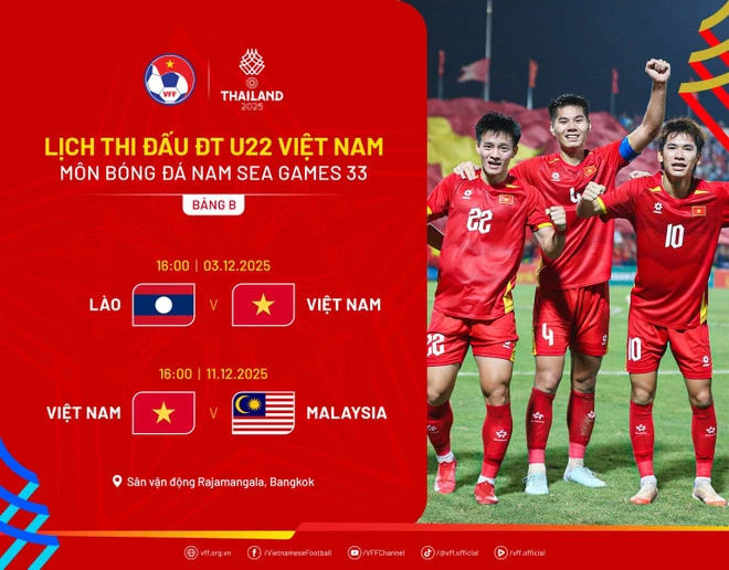 Lịch thi đấu của Đội tuyển U22 Việt Nam tại SEA Games 33. (Ảnh: VFF)