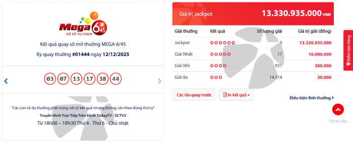 Thông báo kết quả quay số mở thưởng Vietlott ngày 12/12/2025