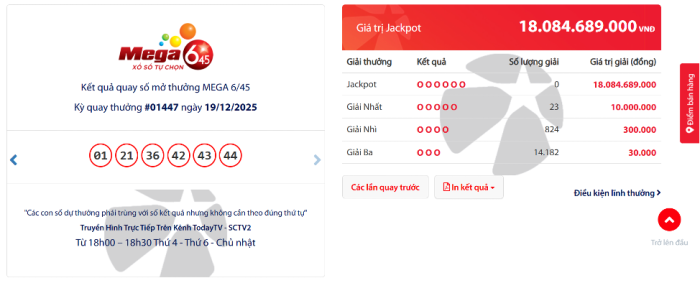 Thông báo kết quả quay số mở thưởng Vietlott ngày 19/12/2025