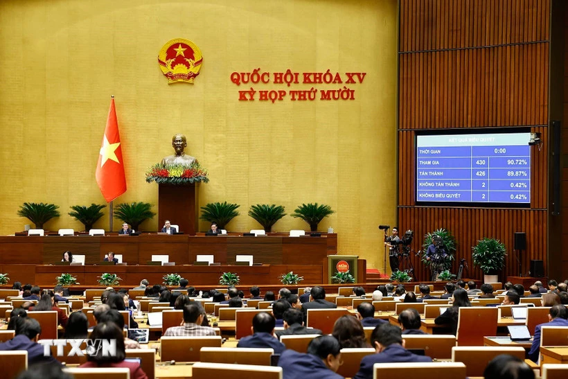 Quốc hội biểu quyết thông qua Luật Dẫn độ. (Ảnh: Doãn Tấn/TTXVN)