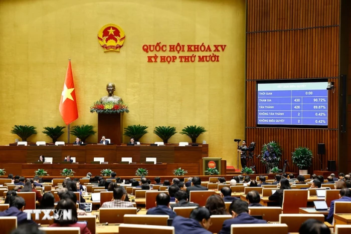 Hôm nay, Quốc hội thảo luận về chính sách đột phá phát triển giáo dục và y tế