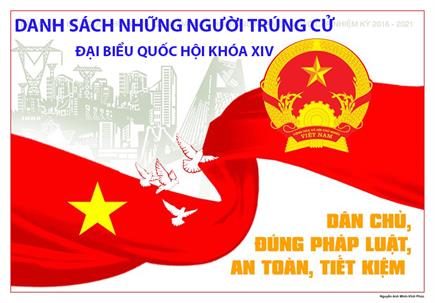 Danh sách những người trúng cử đại biểu Quốc hội khóa XIV