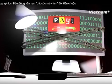 [Videographics] Báo động vấn nạn "bắt cóc máy tính" đòi tiền chuộc