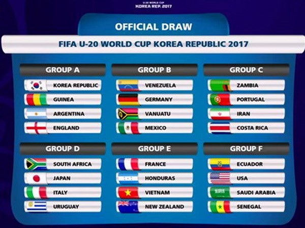 Công bố giá vé xem đội tuyển Việt Nam tại U20 World Cup 2017