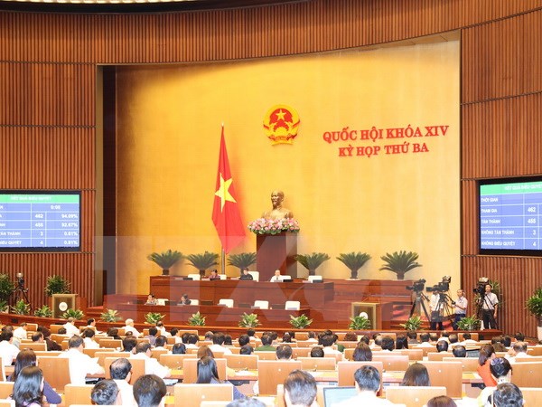 Quốc hội phê chuẩn quyết toán ngân sách Nhà nước năm 2015