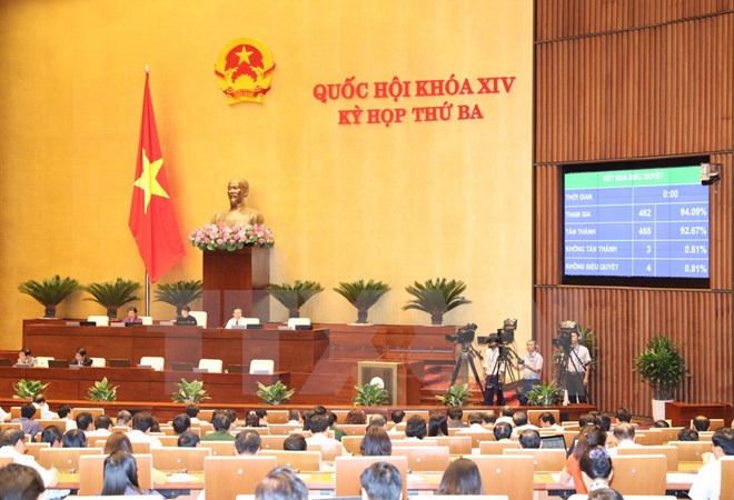 Kỳ họp thứ 3: Đại biểu Quốc hội biểu quyết thông qua ba dự án Luật
