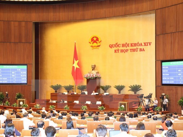 Nghị quyết về Chương trình giám sát của Quốc hội năm 2018