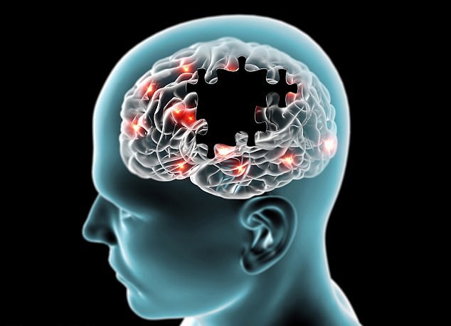 Nghiên cứu mới phát hiện nguồn gốc biến đối tế bào ở bệnh Alzheimer