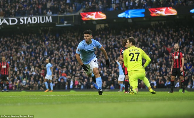 Man City tiếp tục lập kỳ tích ​'không tưởng​'