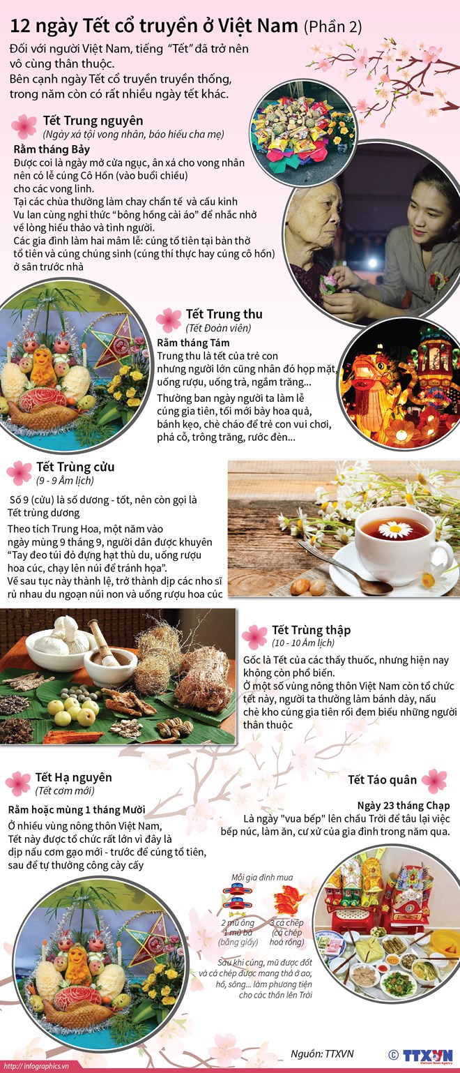[Infographics] Những ngày Tết cổ truyền của Việt Nam