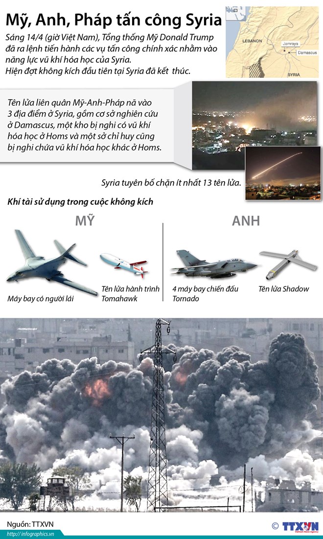 [Infographics] Chiến dịch không kích của Mỹ, Anh, Pháp vào Syria