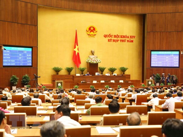 Thông qua Luật Thể dục, thể thao sửa đổi với 93,84% phiếu tán thành