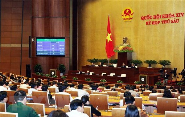 Thông qua Luật sửa đổi, bổ sung một số điều của Luật Giáo dục Đại học