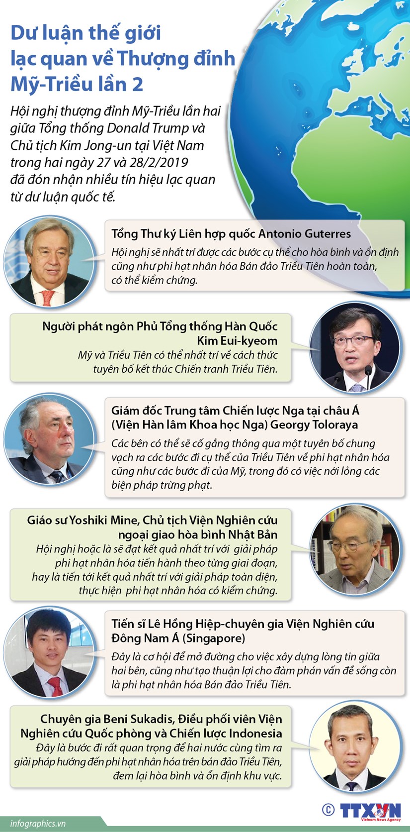 Dư luận thế giới lạc quan về Thượng đỉnh Mỹ-Triều lần 2