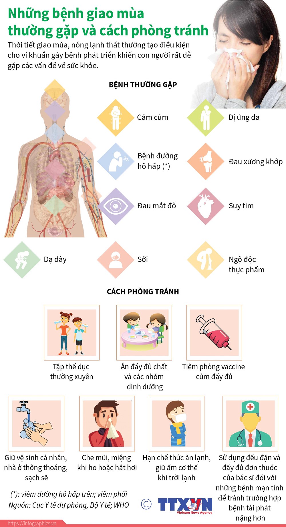 [Infographics] Những bệnh giao mùa thường gặp và cách phòng tránh