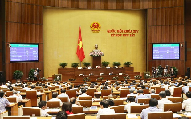 Ngày làm việc cuối cùng của Kỳ họp thứ 7, Quốc hội khóa XIV