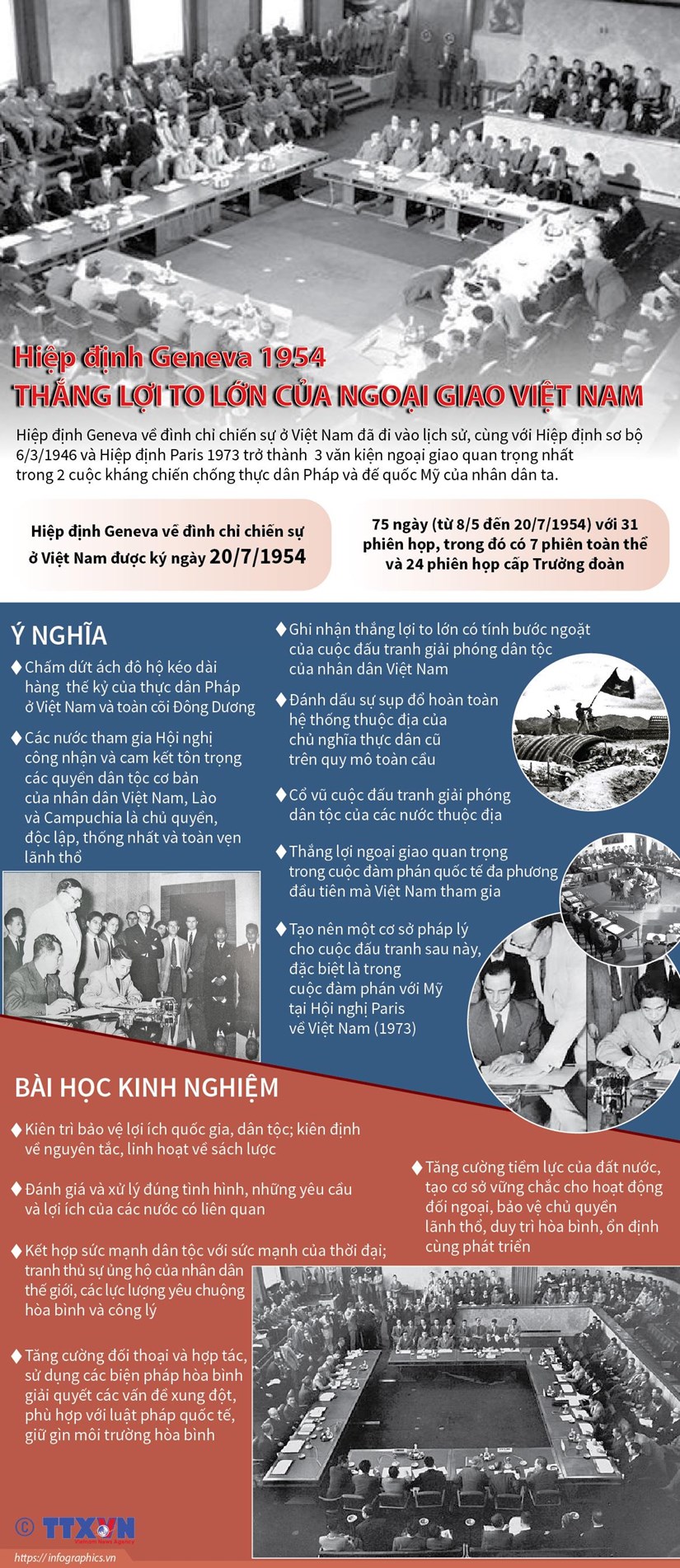 Hiệp định Geneva 1954: Thắng lợi của ngoại giao Việt Nam