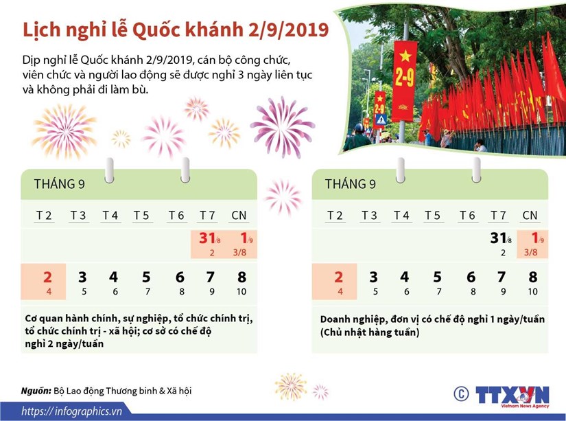 [Infographics] Lịch nghỉ lễ Quốc khánh 2-9 cho người lao động cả nước