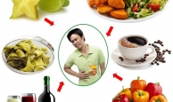 Ăn uống với người đau dạ dày