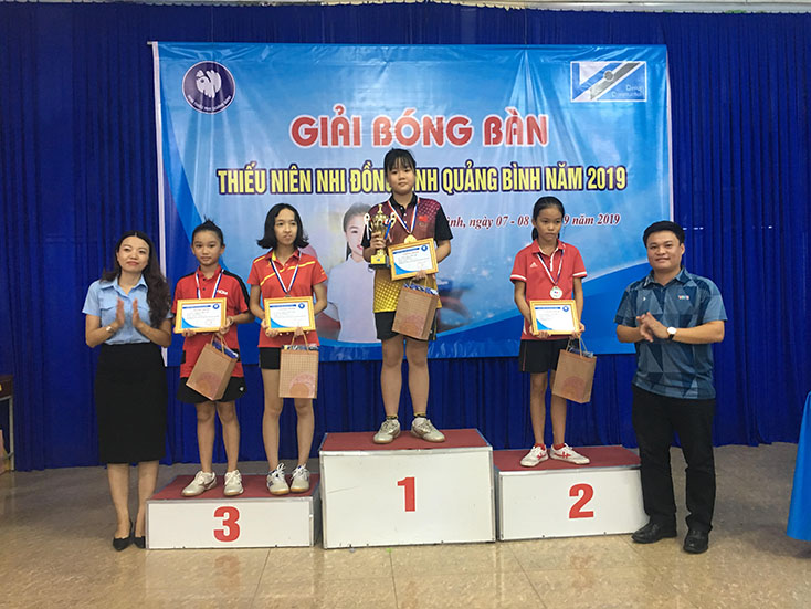 Giải bóng bàn thiếu niên, nhi đồng tỉnh năm 2019