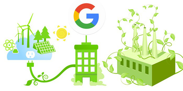 Google làm ra điện sạch nhiều hơn sản lượng của một nước