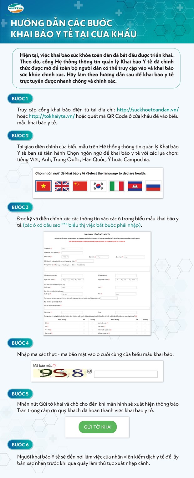 Ra mắt 2 ứng dụng khai báo y tế hỗ trợ phòng chống dịch COVID-19