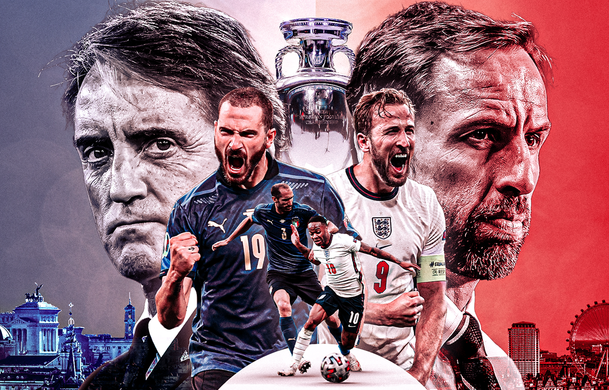 Lịch thi đấu và trực tiếp trận chung kết EURO 2020 Italy-Anh