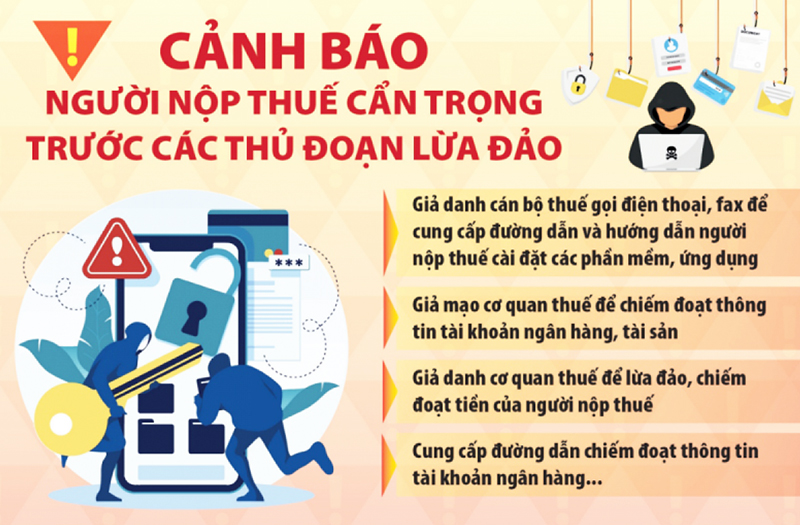 Các chiêu trò mạo danh cơ quan thuế lừa đảo chiếm đoạt tài sản