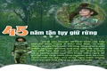 45 năm tận tụy giữ rừng